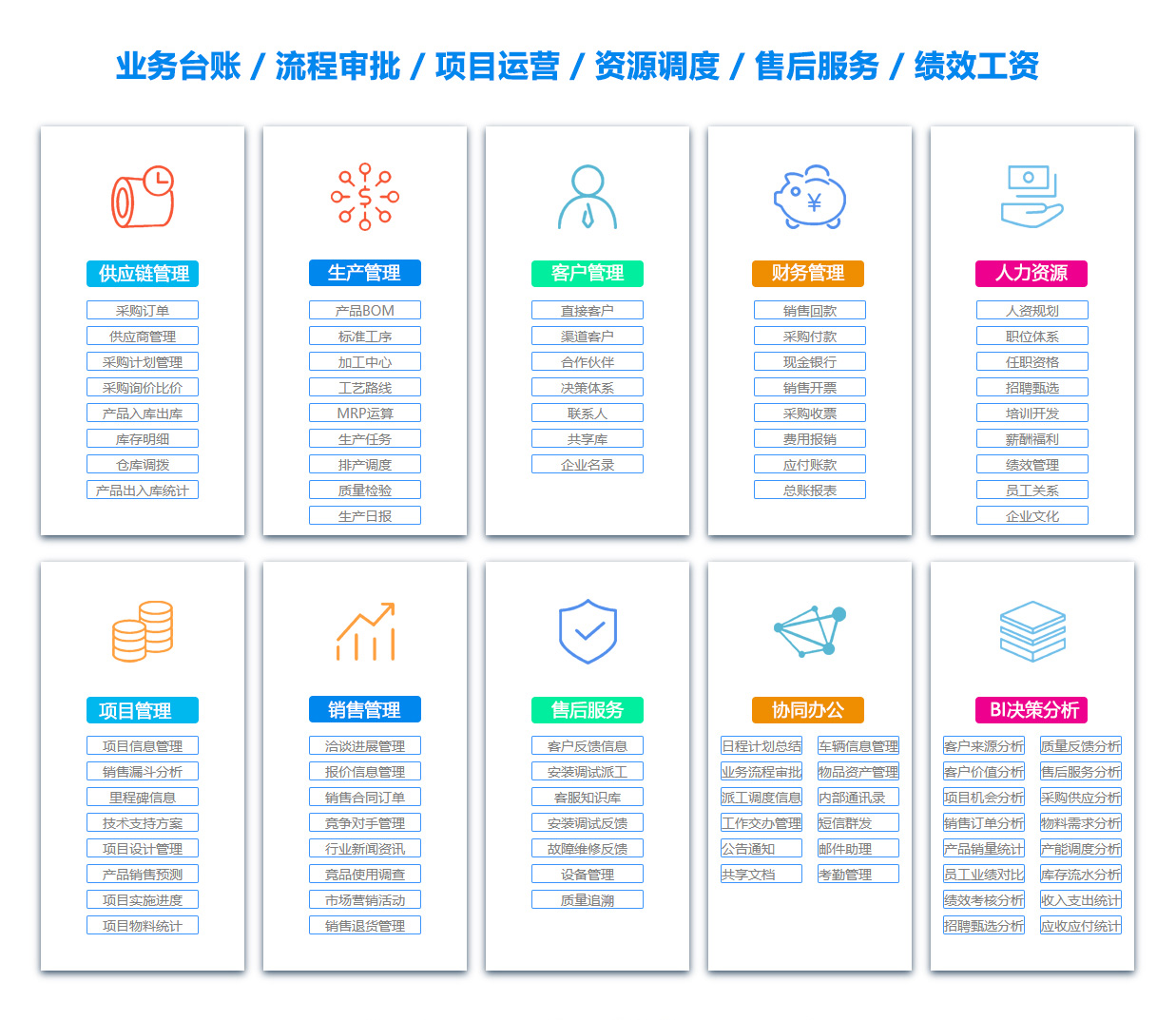 西安BI软件